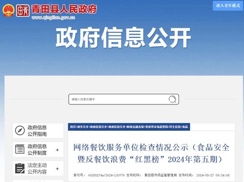 网络餐饮服务单位检查情况公示 食品安全暨反餐饮浪费 红黑榜 2024年第五期