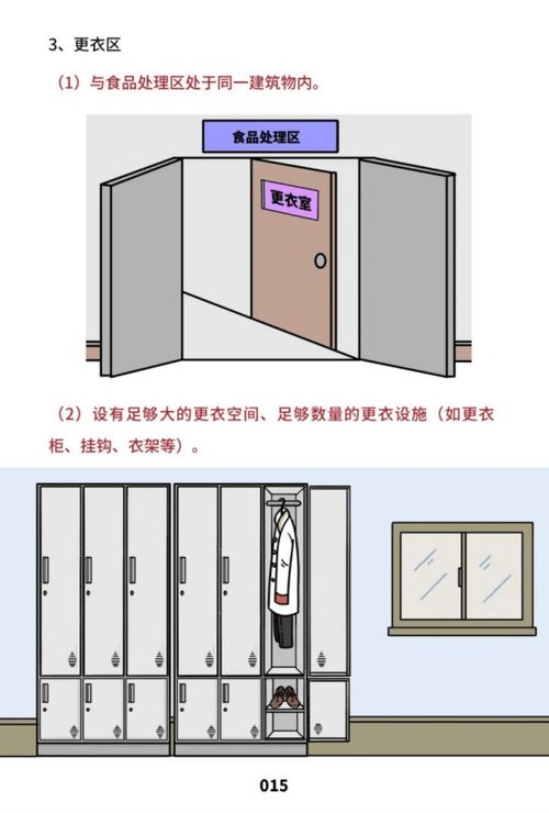 国家市场监管总局印发 餐饮服务食品安全操作规范宣传册